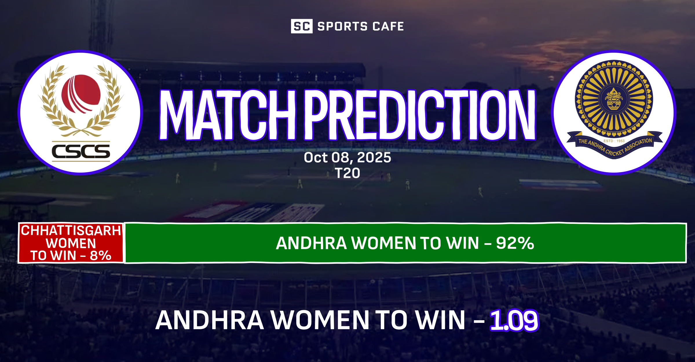 Andhra Women vs Chhattisgarh Women